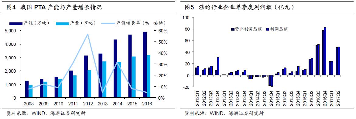 煤、鋼、有色，誰在竊喜，誰在憂慮？