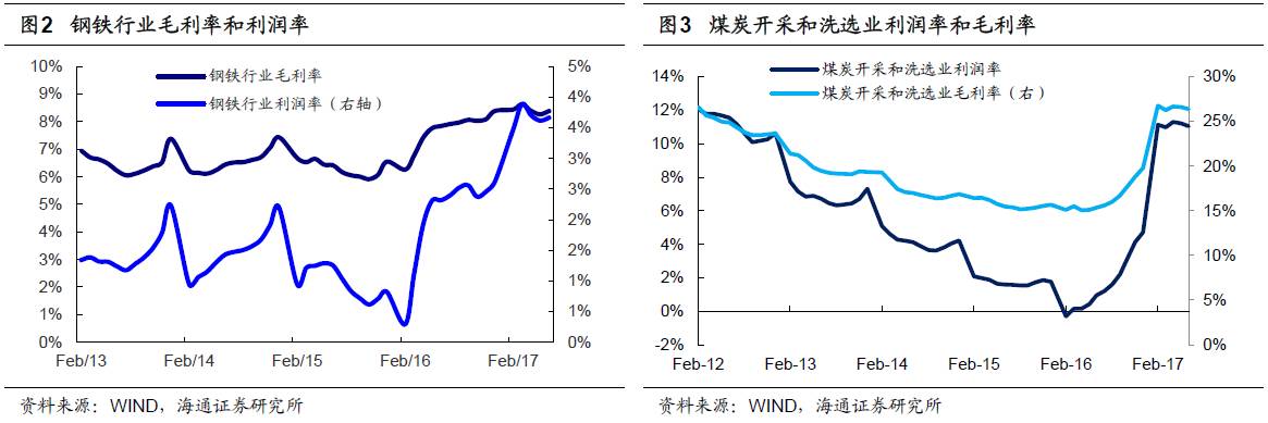 煤、鋼、有色，誰在竊喜，誰在憂慮？